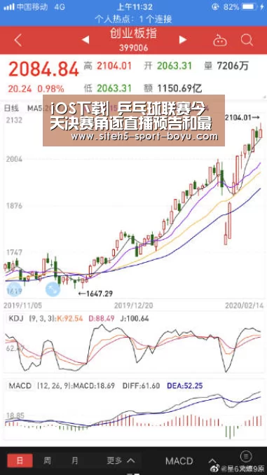 iOS下载|
乒乓球联赛今天决赛角逐直播预告和最新赛果 CCTV5全程直播(图3) 官方应用